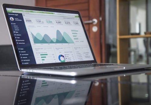 Financial Research Chart